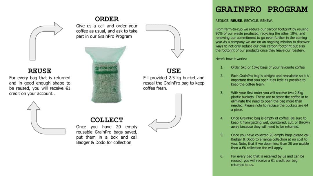 Our Environmental Policy & Initiatives Grain Pro Doc